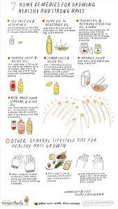 7 Home Remedies For Growing Healthy, Strong Nails « The Secret Yumiverse ::  Wonderhowto