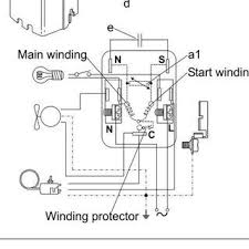 super silent compressor built out of an old fridge water cooler coolers air wire in induction motor