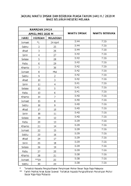 Jadual waktu berbuka puasa bulan ramadan melaka 2021. Jadual Waktu Berbuka Puasa Dan Imsak Negeri Melaka 1441h Pengedar Shaklee Kuala Lipis