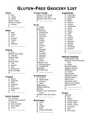 Gluten free grocery list printable. Gluten Free Grocery List Template Printable Pdf Download