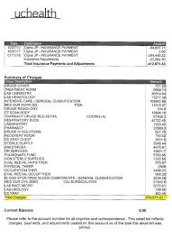 John Stockmans Medical Bills Topped 1 Million What