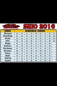 Result all market wap web info pergantian rek deposit. Tafsir Mimpi Togel 2d 3d 4d Photos Facebook