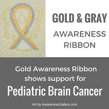 More images for mesothelioma cancer ribbon color » red ribbon, yellow ribbon, purple ribbon autism pins or any coloration for your cause. Gold And Gray Childhood Brain Cancer Awareness Ribbon Soft Fleece And Throw Blankets Awareness Gallery Art