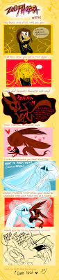 Zp Meme Ahhhh Zoophobia Comic Drawing Templates Art