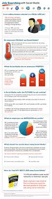 Job Searching With Social Media Http Careerenlightenment Com Info Graphic Job Searching Wi Social Media Jobs Social Media Infographic Social Media Statistics