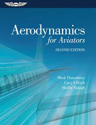 Image result for aerodynamics