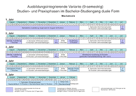 Pursuant to section 149(4) of the insurance act 1996, you are to disclose in this application form fully and faithfully all facts which you know or ought to know. Https Www Haw Hamburg De Fileadmin Ti Duales Studium Studienverl C3 A4ufe Ausbildungsintegriert Pdf