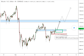 01how to trade crypto on binance. 9 Crypto Trading Strategies To Profit From Crypto Markets