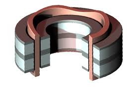 Electrodynamic Bearing Products Electricity Interesting Things Electric Motor