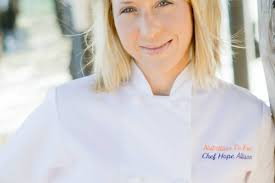 Fundraiser by Hope Allison : Donate to Hope's Nutrition Education for Bali  Youth