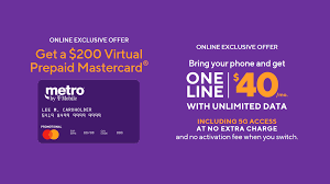 Most foreign carriers also use gsm networks. Metro S 200 Prepaid Mastercard 40 Unlimited Plan Offers Take Aim At Visible Bestmvno