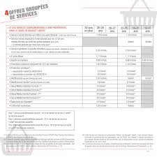 Maximum livret a caisse epargne. Caisse Epargne Ile De France