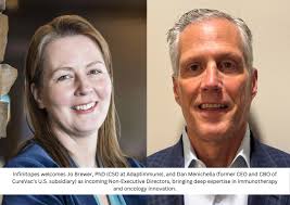 Infinitopes Granted Phase I/IIa Clinical Trial Application Approval to  Evaluate Precision Vaccine Targeting Early-Stage Oesophageal Cancer