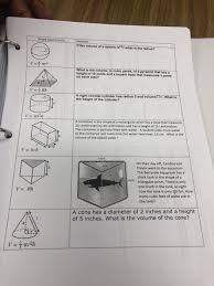 Square yardage is a common measurement of area, measured in yards, and is used in many fields. Shape And Formula Example If The Volume Of A Sphere Chegg Com