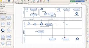 google diagramming wiring diagrams