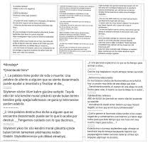 Balcicegim Adli Kullanicinin Letras De Espanol Traduccion Saban Saki Panosundaki Pin Goruntuler Ile