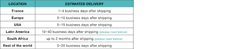 Maybe you would like to learn more about one of these? Shipping Return Yeaaah Studio