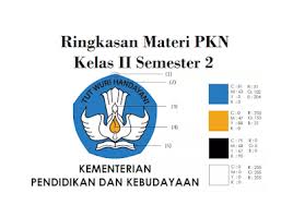 Buku ini disusun secara runtut, ringkas, jelas, dan mudah dipahami. Kumpulan Materi Pkn Kelas Ii Sd Mi Semester 2 Pendidikan