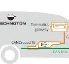 Monitoring of vehicles and stationary equipment via CAN bus