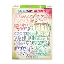 Retro Chic Collection Classroom Literary Genres Chart 17 X