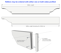 Pvc Reenforced Pergola Rafter Elite Trimworks I Elite Trimworks
