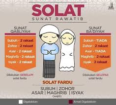 The following image below is a display of images that come from various sources. Cara Solat Sunat Rawatib