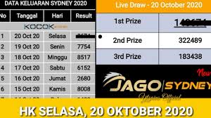 Hasil Keluaran Togel Sydney Sdy Selasa 20 Oktober 2020 Youtube