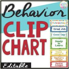 Behavior Clip Chart Editable