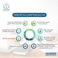 جمعيات تعاونية إقامة جمعية، تقديم تقارير لمسجل الجمعيات التعاونية، تسجيل استهلاك أسعار تحت المراقبة، تقديم شكوى لسلطة حماية المستهلك، معلومات عامة للمستهلكين. ØµØ­ÙŠÙØ© Ø§Ù„ÙˆØ¦Ø§Ù… Ø­Ù…Ø§ÙŠØ© Ø§Ù„Ù…Ø³ØªÙ‡Ù„Ùƒ ØªÙ‚Ø¯Ù… Ù†ØµØ§Ø¦Ø­ Ù„Ù„Ø·Ù„Ø§Ø¨ ÙˆØ£ÙˆÙ„ÙŠØ§Ø¡ Ø§Ù„Ø£Ù…ÙˆØ±