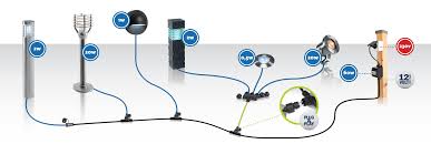 Uber Das Garden Lights 12 Volt Beleuchtungssystem Raindrop Garden Shop