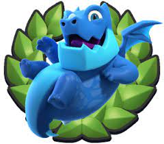 Electro Dragon Challenge Desenho De Poses Poses Desenho