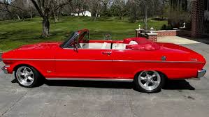 Image result for Roman Red 1962 Nova