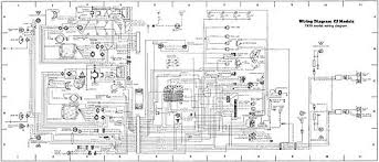 1983 jeep cj7 wiring schematic reading industrial wiring. Diagram Cj7 Backup Light Diagram Full Version Hd Quality Milsdiagram Isbullsh It