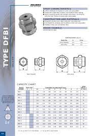 Get fbi updates vault home • kurt cobain. Dfbi Delavan France Pdf Catalogs Technical Documentation Brochure