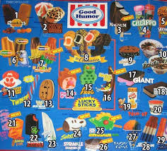 A good humor ice cream man and his truck. Best Part Of Summer Was The Good Humor Ice Cream Truck And Running Down The Street To Get Him Nostalgia