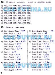 гдз по русскому языку 3 класс 1 часть полякова Dmz Po Matematike 3 Klass Algebra Photoshop Cs5 Post