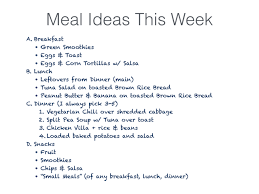 The family dinner ideas list {free printable}. This Weeks Eats With Grocery Budget Plan List Paige Schmidt Llc