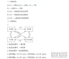 當原文包含某種語言獨有的標點符號時，請在譯文中使用最適合的中文標點符號。 例如：he published an article entitled the future of the aviation 譯為中文應為 「他發表了一篇名為《航空業的未來》的文章」（原文中的雙引號應譯為書名號）. æ•°å­¦ç¬¦å·