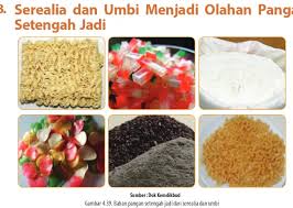 We did not find results for: Contoh Bahan Pangan Setengah Jadi Dari Serealia Dan Umbi Python