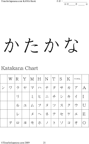 Download Katakana Chart 2 For Free Tidytemplates