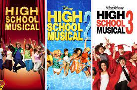 Do you know the secrets of sewing? Trivia Quiz Name High School Musical Songs