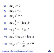 Proprietatile Logaritmilor Formule Operatii Log Ln Lg Exercitii Rezolvate Matematica Clasa A 10 A Jitaruionelblog Pregatire Bac Si Evaluarea Nationala 2021 La Matematica Si Alte Materii Materiale Lectii Formule Exercitii Rezolvate