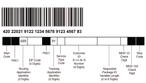 By utilizing a standard label format, retailers are able to gather. Ean 128 Barcode Example Page 1 Line 17qq Com