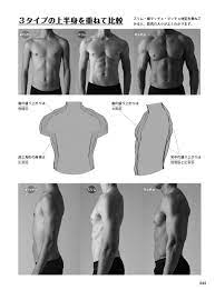 男の筋肉 描きわけポーズ集 スリムからマッチョまで | ホビージャパンの技法書