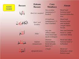 وَاِنْ كَذَّبُوْكَ فَقُلْ لِّيْ عَمَلِيْ وَلَكُمْ عَمَلُكُمْۚ اَنْتُمْ بَرِيْۤـُٔوْنَ مِمَّآ اَعْمَلُ وَاَنَا۠ بَرِيْۤءٌ مِّمَّا تَعْمَلُوْنَ. Ppt Bab I Al Qur An Tentang Toleransi Powerpoint Presentation Free Download Id 5433821