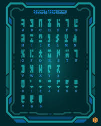In some usages, the alphanumeric character set may include both upper and lower case letters, punctuation marks, and symbols (such as @, &, and . Updated Alteran Alphabet Characters Numbers Might As Well Learn The Language In Style Stargate Stargate Stargate Universe Stargate Atlantis