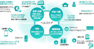 関連画像
