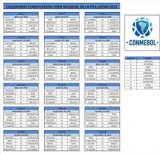 Argentina 2022 World Cup Qualifiers Fixtures Announced Uruguay Brazil Double Header Mundo Albiceleste