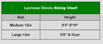 Maverik Lacrosse M3 Glove