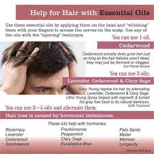 Pin On Young Living